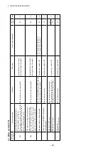 Preview for 204 page of TCM FB-8 Series Service Manual