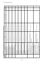 Preview for 206 page of TCM FB-8 Series Service Manual