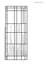 Preview for 207 page of TCM FB-8 Series Service Manual