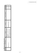 Preview for 209 page of TCM FB-8 Series Service Manual