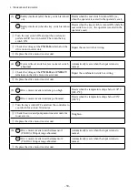 Preview for 212 page of TCM FB-8 Series Service Manual