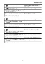 Preview for 213 page of TCM FB-8 Series Service Manual