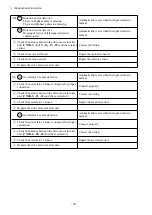 Preview for 214 page of TCM FB-8 Series Service Manual