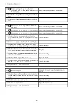 Preview for 216 page of TCM FB-8 Series Service Manual