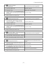 Preview for 217 page of TCM FB-8 Series Service Manual