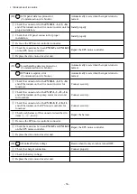 Preview for 218 page of TCM FB-8 Series Service Manual