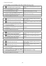 Preview for 220 page of TCM FB-8 Series Service Manual