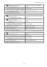 Preview for 221 page of TCM FB-8 Series Service Manual