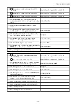 Preview for 223 page of TCM FB-8 Series Service Manual