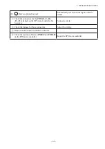 Preview for 227 page of TCM FB-8 Series Service Manual