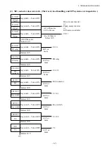 Preview for 229 page of TCM FB-8 Series Service Manual