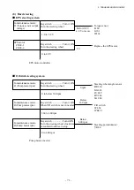 Preview for 233 page of TCM FB-8 Series Service Manual