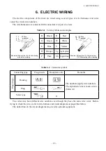 Preview for 245 page of TCM FB-8 Series Service Manual