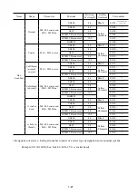 Preview for 29 page of TCM FD35C9 Workshop Manual