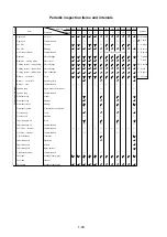 Preview for 38 page of TCM FD35C9 Workshop Manual