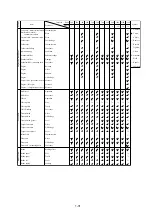 Preview for 39 page of TCM FD35C9 Workshop Manual