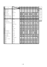 Preview for 40 page of TCM FD35C9 Workshop Manual