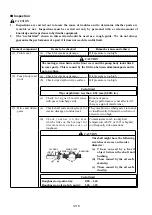 Preview for 232 page of TCM FD35C9 Workshop Manual