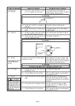 Preview for 233 page of TCM FD35C9 Workshop Manual