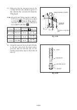 Preview for 267 page of TCM FD35C9 Workshop Manual