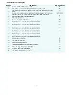 Предварительный просмотр 38 страницы TCM MMCUT18AS2 Service Manual