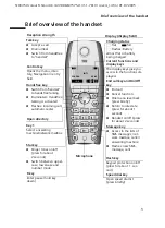 Preview for 2 page of TCM Telephone with Answering Machine Operating Instructions Manual