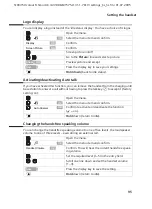 Preview for 96 page of TCM Telephone with Answering Machine Operating Instructions Manual