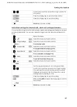 Preview for 98 page of TCM Telephone with Answering Machine Operating Instructions Manual