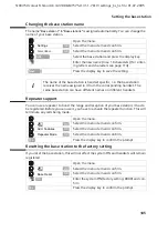 Preview for 106 page of TCM Telephone with Answering Machine Operating Instructions Manual