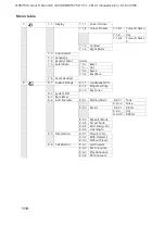 Preview for 119 page of TCM Telephone with Answering Machine Operating Instructions Manual