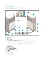 Preview for 11 page of TCO ICon Pro User Manual