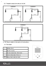 Предварительный просмотр 6 страницы TCP CRI1100RADC Instruction & Installation Manual