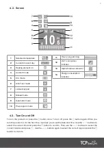 Предварительный просмотр 7 страницы TCP CRI1100RADC Instruction & Installation Manual