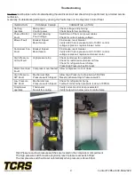 Preview for 10 page of TCRS AC30TON Operating And Service Manual