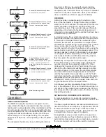 Предварительный просмотр 7 страницы TCS Basys Controls SUPERSTAT SZW123 Product Manual