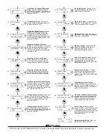 Preview for 6 page of TCS Basys Controls SZ1009 User Manual