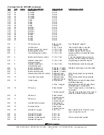 Предварительный просмотр 17 страницы TCS Basys Controls SZ1022N Product Manual