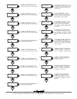 Preview for 5 page of TCS Basys Controls SZ1024 Product Manual