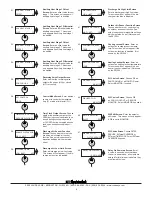 Preview for 6 page of TCS Basys Controls SZ1024 Product Manual