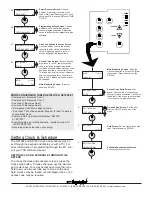 Preview for 7 page of TCS Basys Controls SZ1024 Product Manual