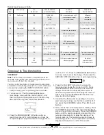 Preview for 11 page of TCS Basys Controls SZ1024 Product Manual