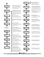 Preview for 4 page of TCS Basys Controls SZ1061 Product Manual