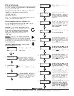 Предварительный просмотр 3 страницы TCS Basys Controls SZ1143b Product Manual