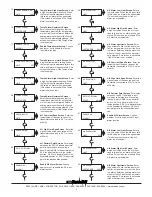 Preview for 4 page of TCS Basys Controls SZ1145 Product Manual