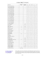 Preview for 23 page of TCS 682 SERIES Engineering Manual