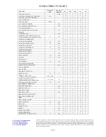 Preview for 24 page of TCS 682 SERIES Engineering Manual