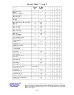 Preview for 25 page of TCS 682 SERIES Engineering Manual