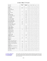 Preview for 27 page of TCS 682 SERIES Engineering Manual