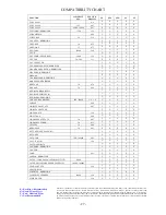 Preview for 28 page of TCS 682 SERIES Engineering Manual