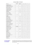 Preview for 29 page of TCS 682 SERIES Engineering Manual